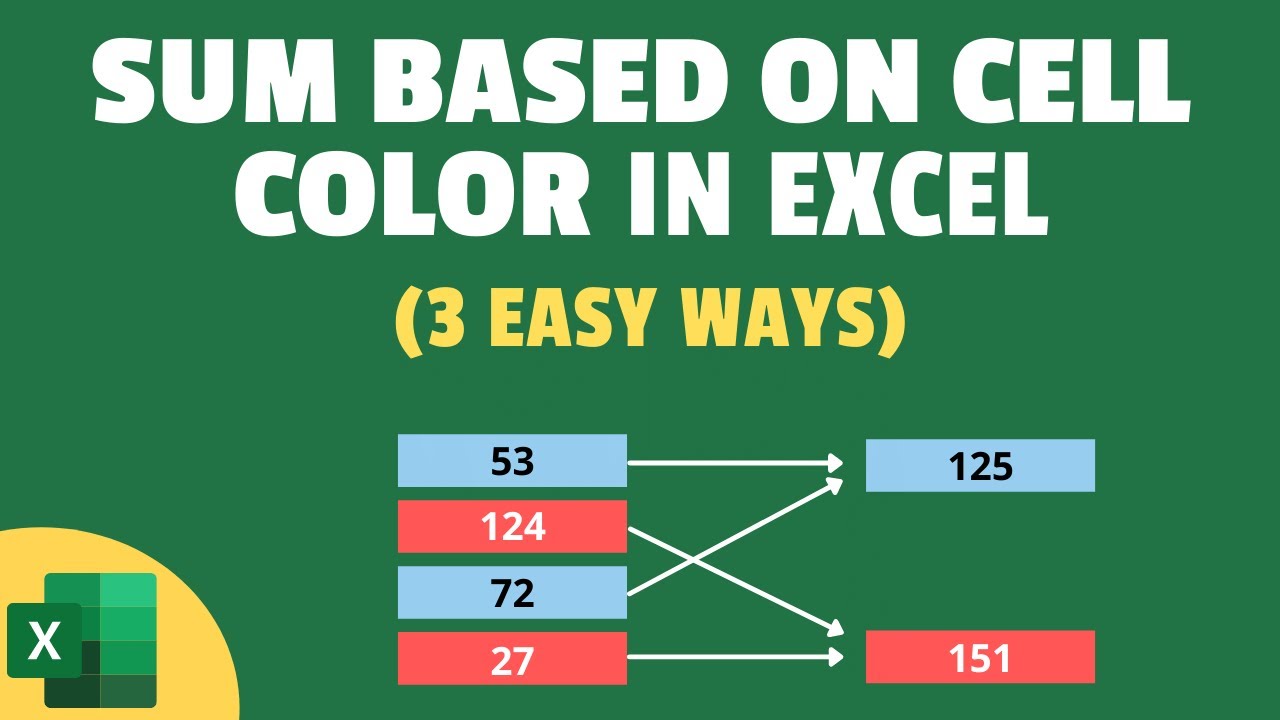 Sum Cells Based on Their Color in Excel (Formula & VBA)