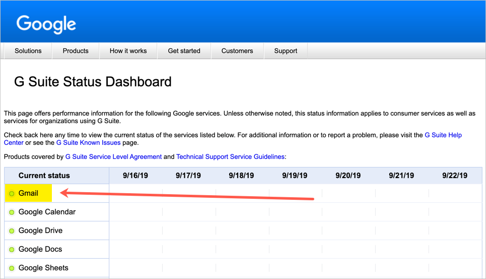 检查 Gmail 向上或向下