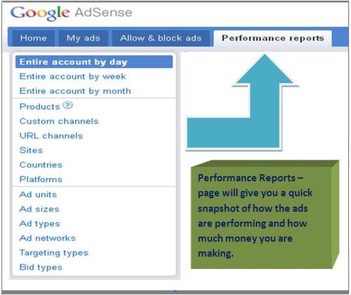 AdSense 效果报告