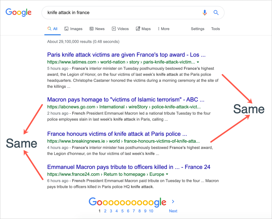 如何通过内容策划网站赚钱 如何通过内容策划网站赚钱