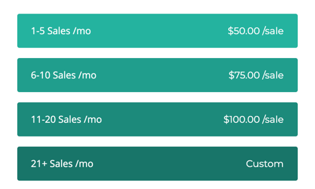 谷歌AdSense与联盟营销