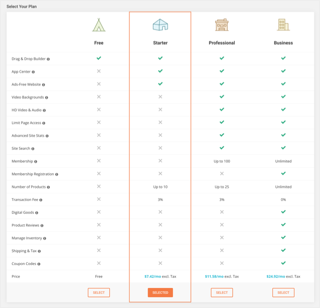 使用 SiteGround 的 Weebly 定价计划