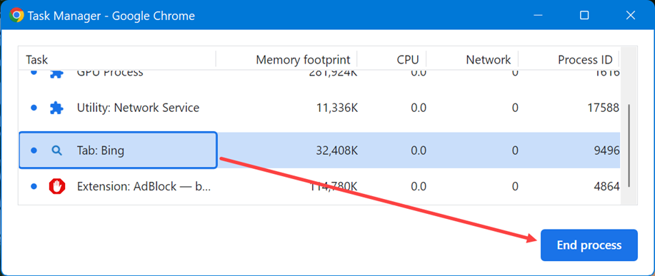 从任务管理器关闭 Chrome 选项卡