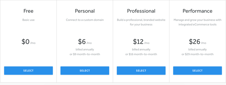 Weebly与WordPress.com比较和评论 Weebly与WordPress.com比较和评论