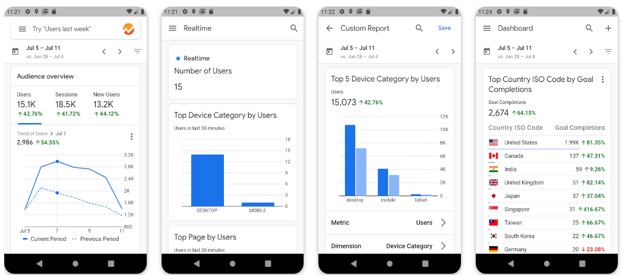 适用于 Android 的谷歌分析