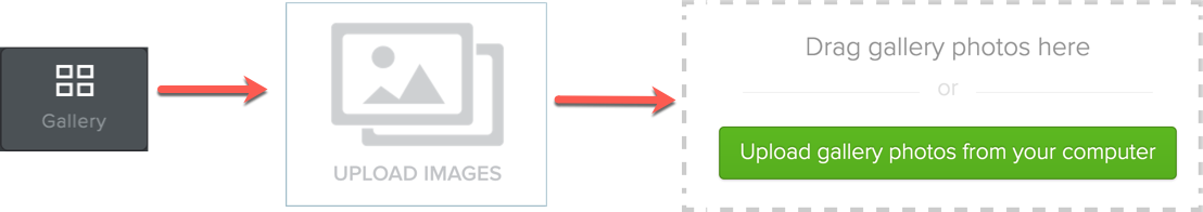 在 Weebly 中添加图库