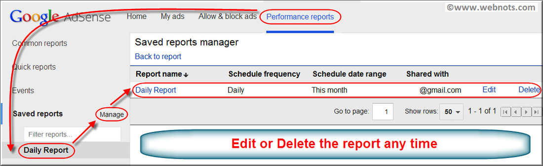 修改已保存的 AdSense 报告