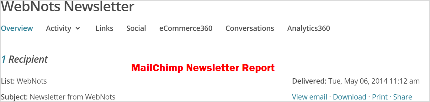 MailChimp 通讯报告