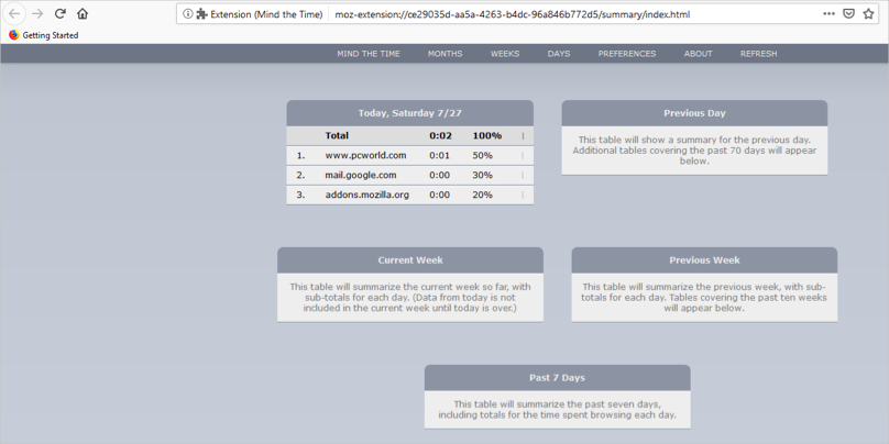 注意时间仪表板