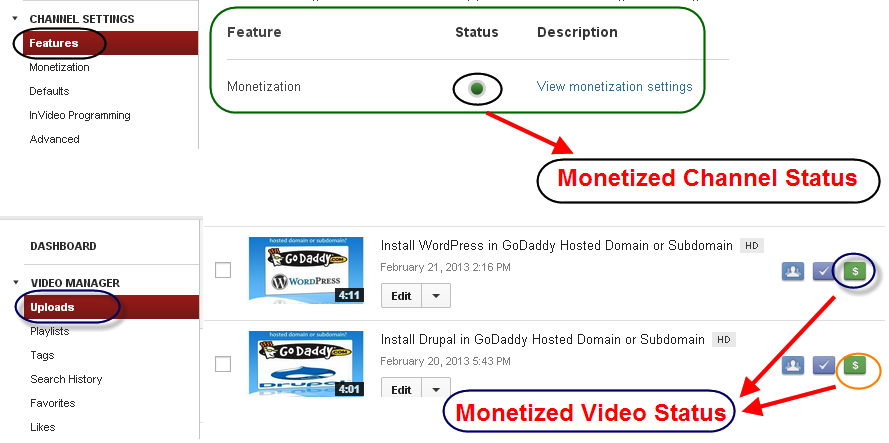 YouTube 中的获利状态