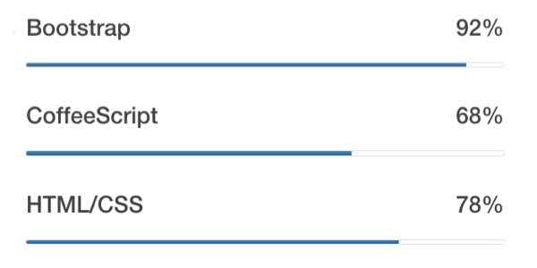 如何在Weebly网站上添加引导进度条 如何在Weebly网站上添加引导进度条