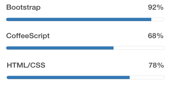 1660056439 344 如何在 Weebly
