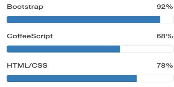 1660056439 610 如何在 Weebly