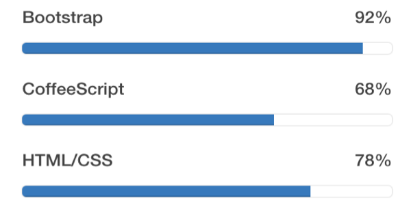 1660056439 779 如何在 Weebly