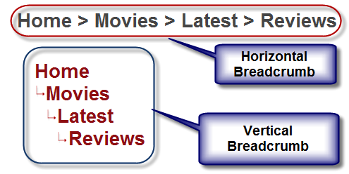 如何在Weebly网站中添加面包屑
