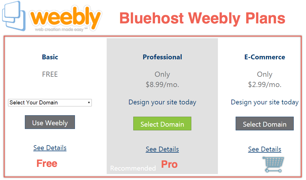 Bluehost Weebly 计划