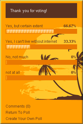 投票后的 Weebly PollDaddy 投票结果