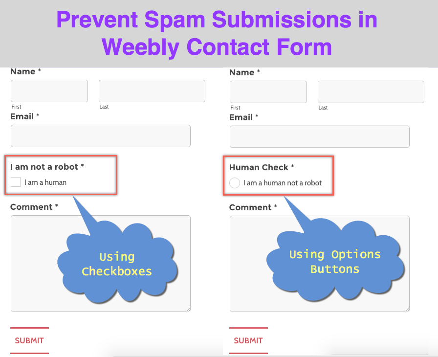 防止在 Weebly 联系表单中提交垃圾邮件