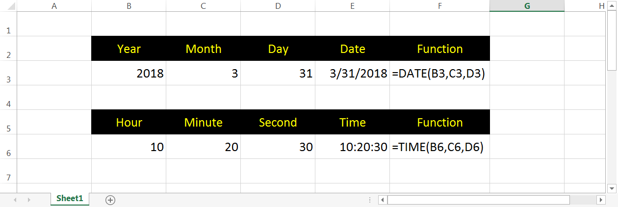 日期和时间函数示例