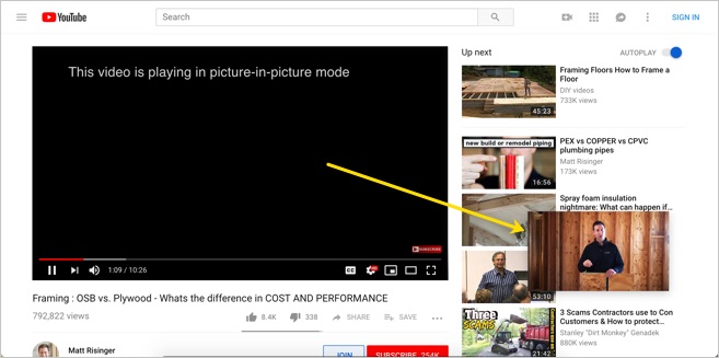 YouTube 中的画中画模式