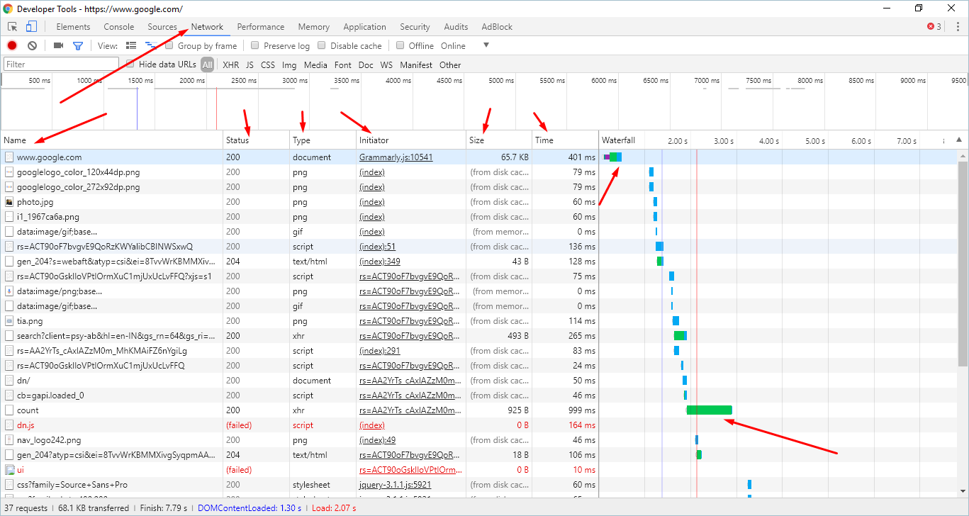 Chrome 开发者工具中的网络状态