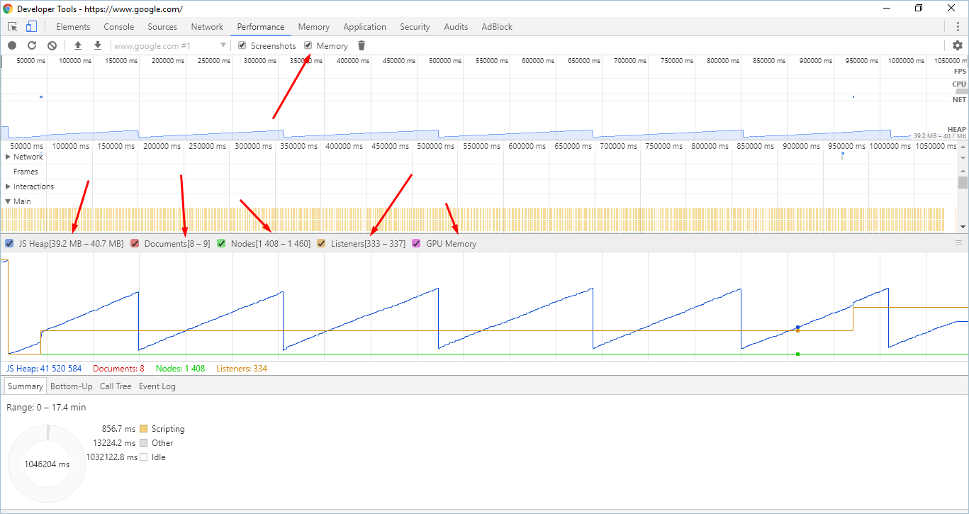 Chrome 开发者工具中的性能结果