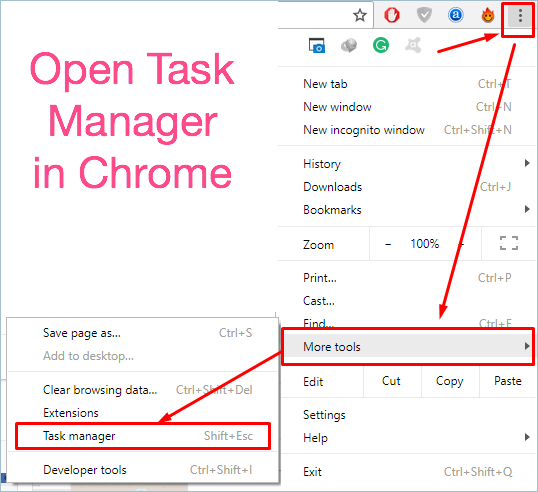 使用菜单打开任务管理器