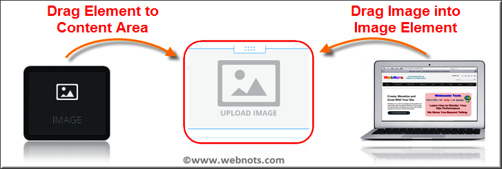 将图像拖放到您的 Weebly 网站