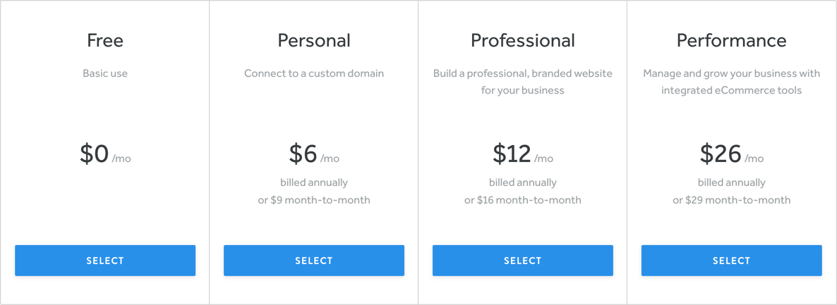 Weebly 最新定价计划