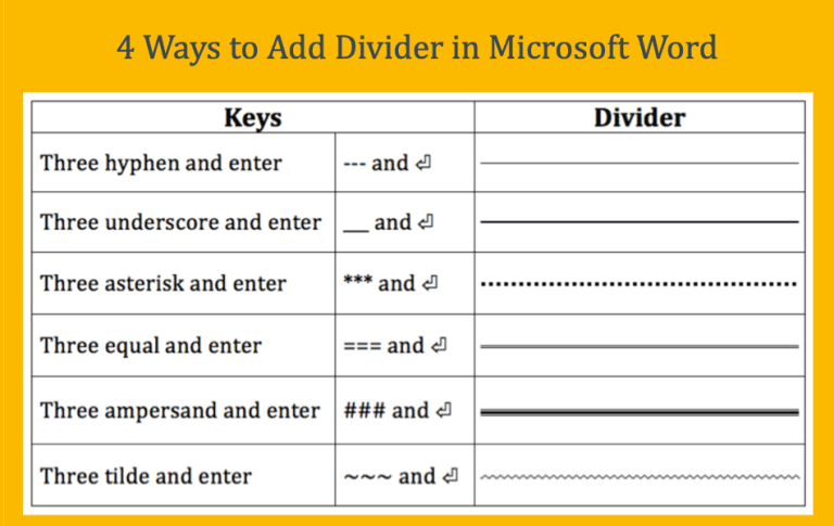 4 Ways to Add Divider in Microsoft Word