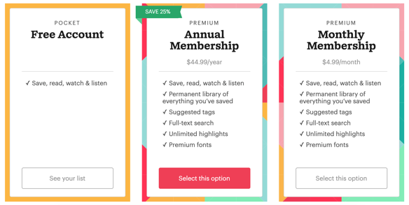 6个用于书签管理的Chrome扩展 6个用于书签管理的Chrome扩展