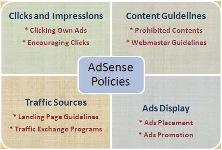 谷歌 AdSense 政策