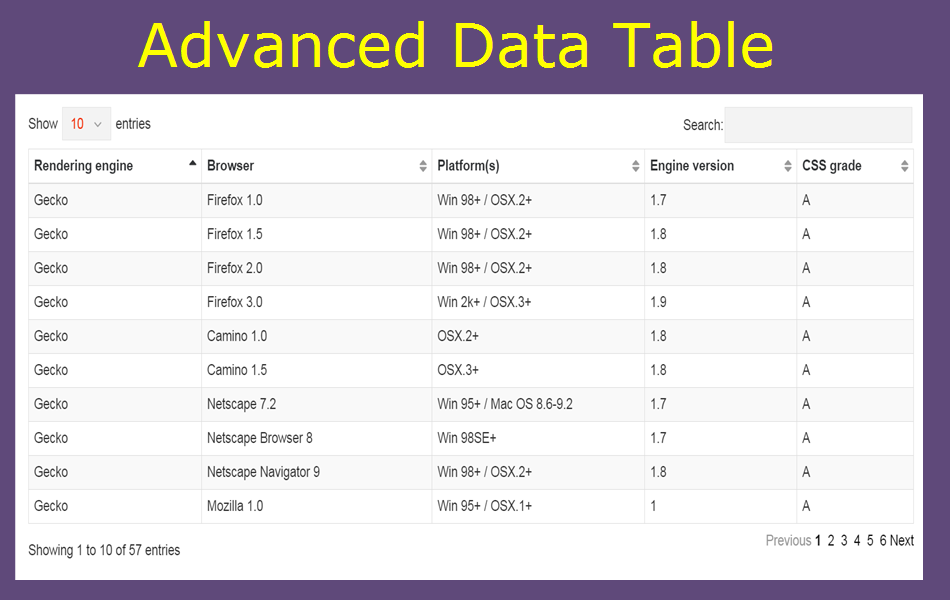 Advanced Data Table