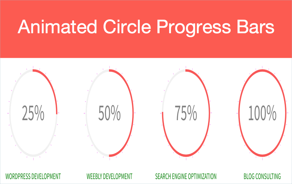 Animated Circle Progress Bars