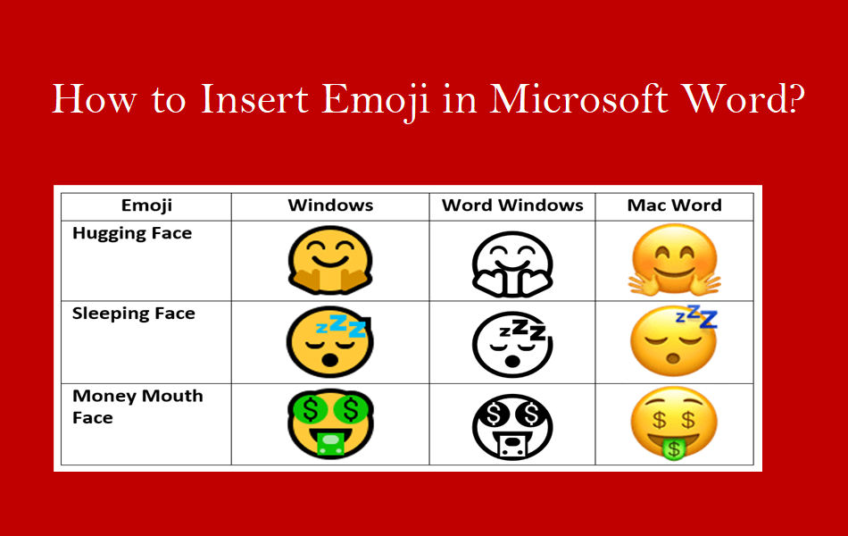 How to Insert Emoji in Microsoft Word