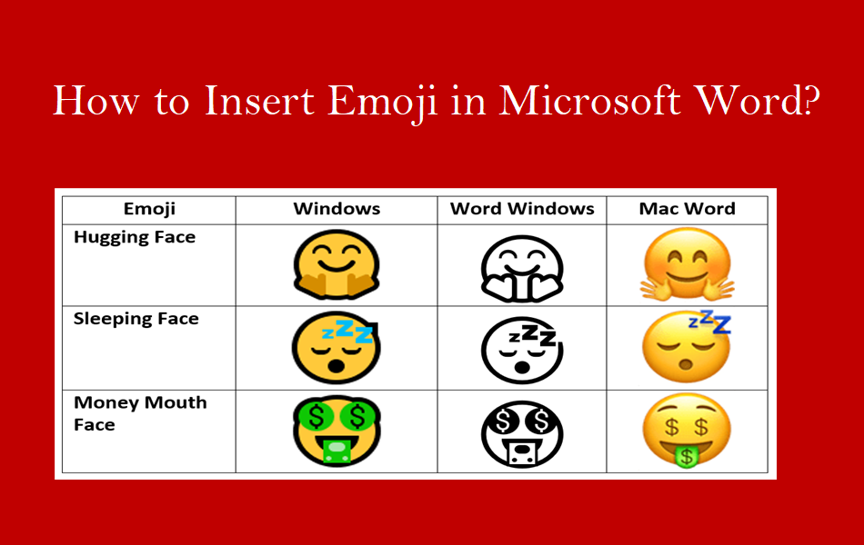 How To Insert Emoji In Microsoft Word.png