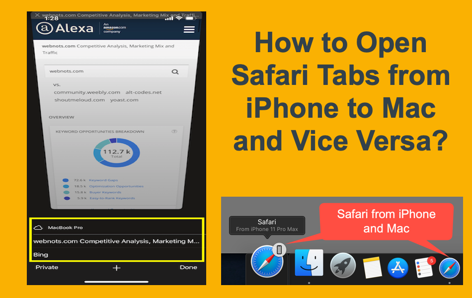 How to Open Safari Tabs from iPhone to Mac and Vice Versa