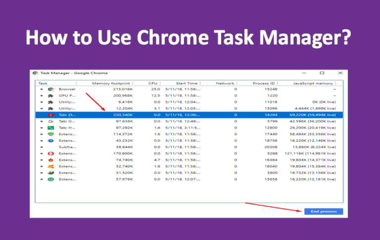 How To Use Chrome Task Manager.png