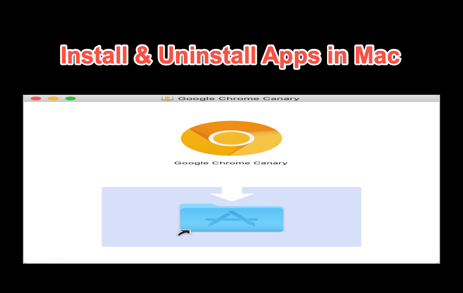 Install Uninstall Apps in Mac