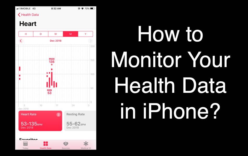 Monitor Health Data in iPhone