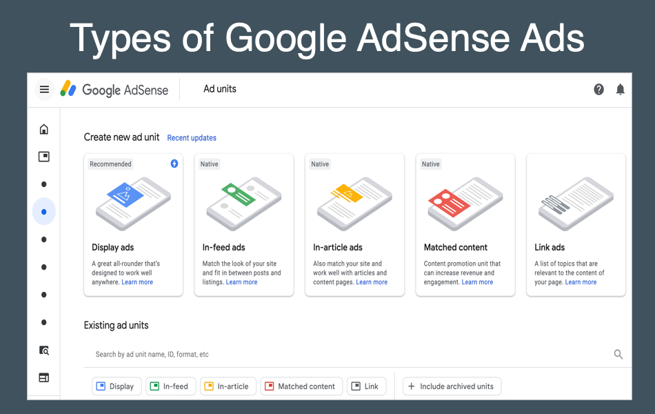 Types of Google AdSense Ads