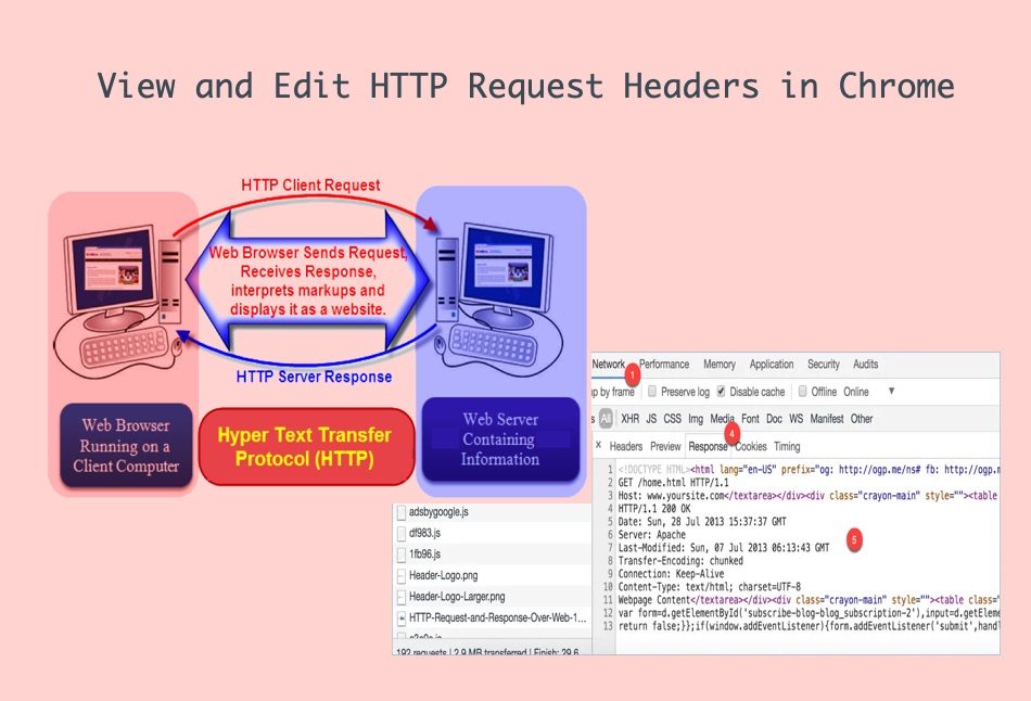 View and Edit HTTP Request Headers in Chrome