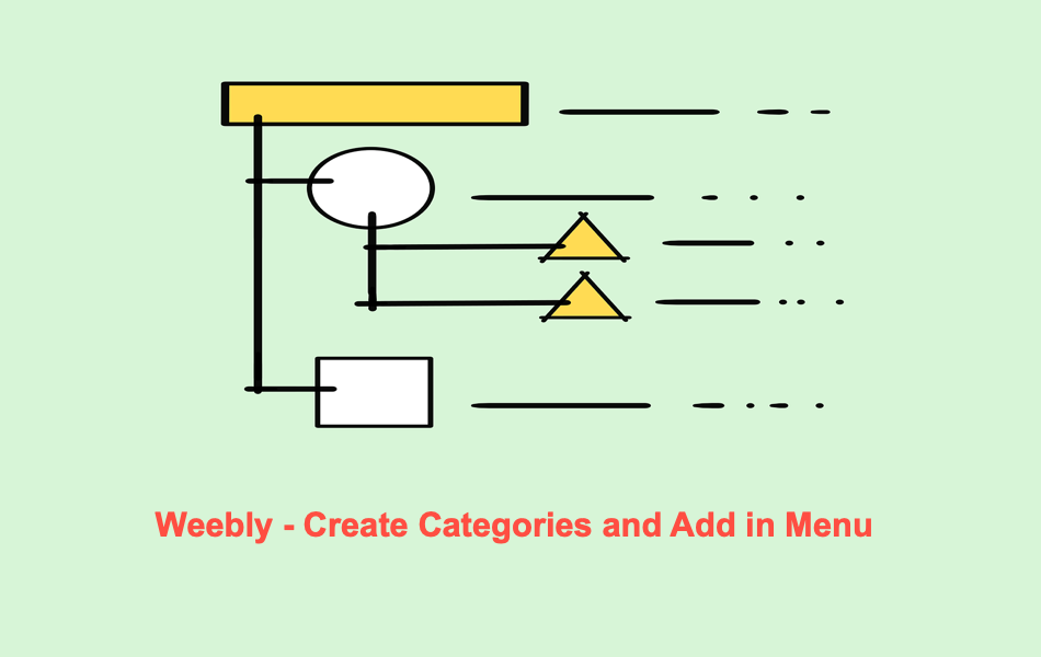 Weebly Create Categories and Add in Menu
