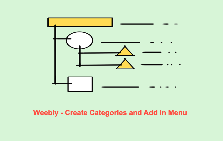 Weebly Create Categories And Add In Menu.png