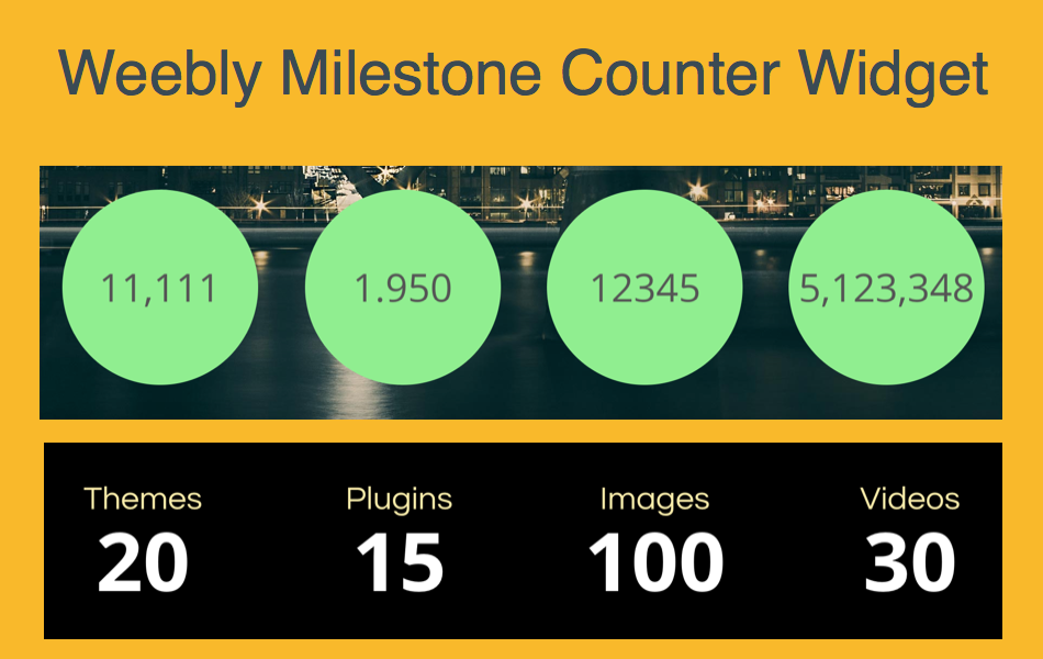 Weebly Milestone Counter Widget