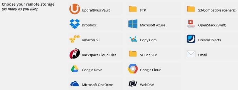 WordPress备份插件UpdraftPlus Premium