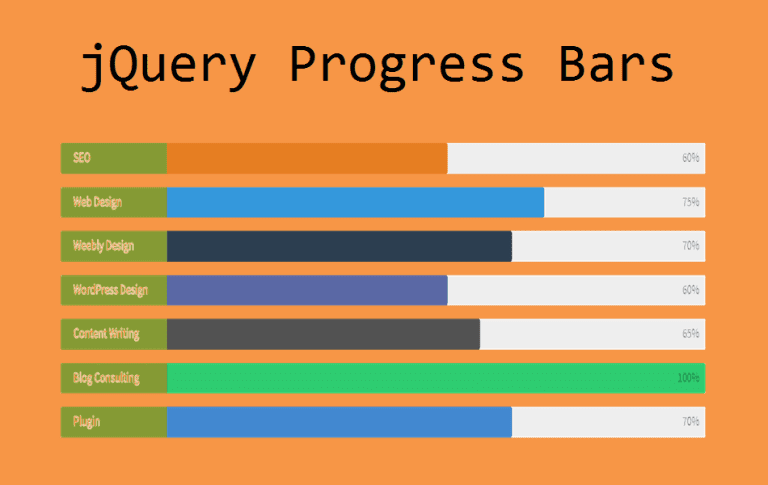 jQuery Progress Bars