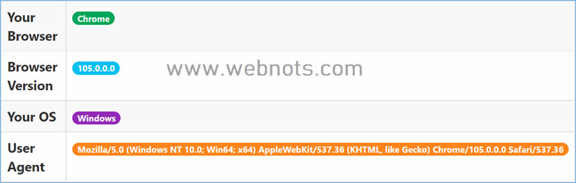 用户代理检查工具