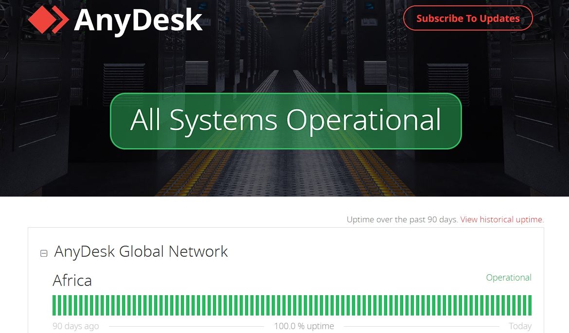 AnyDesk的服务器状态页面