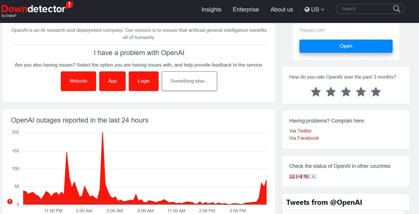 DownDetector 上的 OpenAI 状态页面 